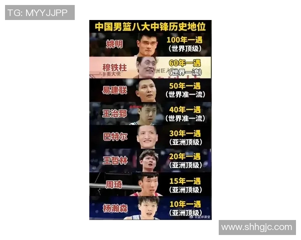 姚明伦纳的篮球传奇与跨文化交流的深远影响