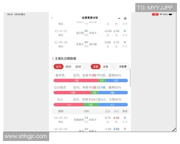 中超激战本菲卡与波尔图平局补时进球引发全场狂欢战术分析揭秘